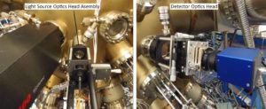 Atomic control for epitaxy optics heads