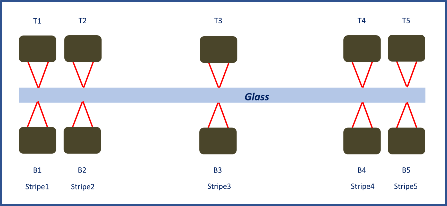 Glass Thickness and Flatness kSpace Associates, Inc.