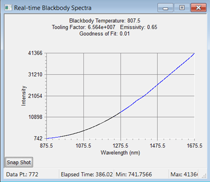 blackbody temperature measurement intensity vs wavelength screen shot